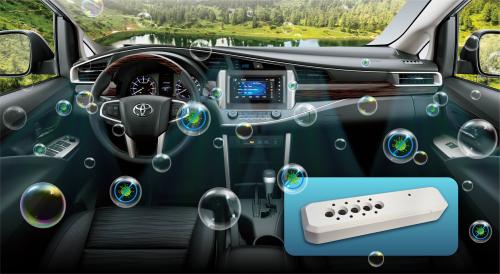 COROLLA CROSS - Máy lọc không khí Ion âm