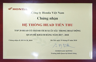 TOP 20 HEAD Có Thành Tích Xuất Sắc Trong Hoạt Động Quan Hệ Khách Hàng 2017-2018